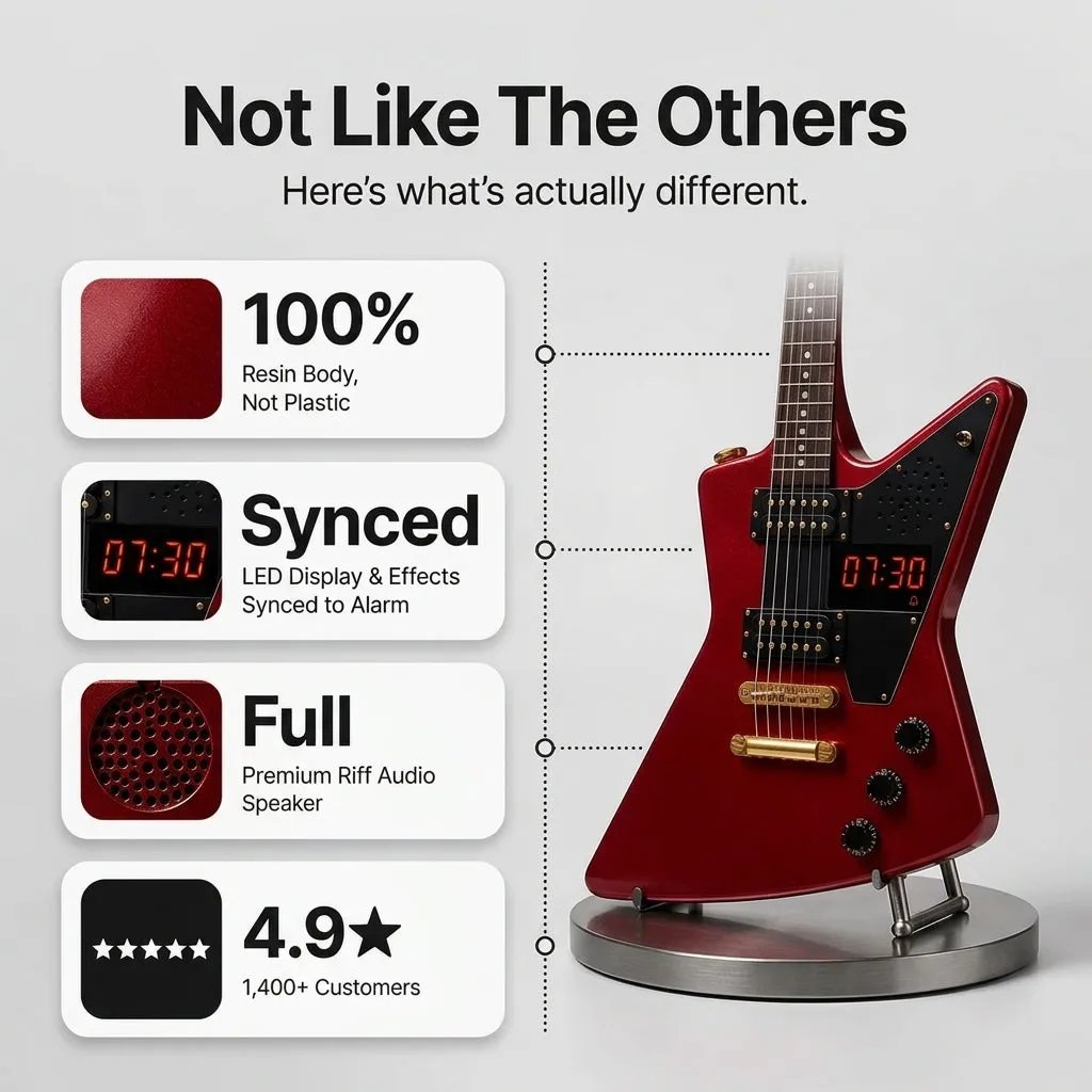 🎸 Electric Guitar Shaped Alarm Clock | Rock Style Desktop Decor